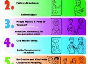 Visual Classroom Rules Poster