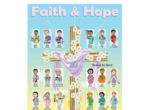 Sign Language Faith and Hope Christian Poster
